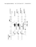 METHOD FOR DETERMINING ACTIVATORS OF EXCITATORY SYNAPSE FORMATION diagram and image