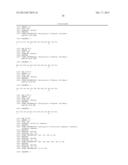 METHOD FOR DETERMINING ACTIVATORS OF EXCITATORY SYNAPSE FORMATION diagram and image