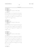 METHOD FOR DETERMINING ACTIVATORS OF EXCITATORY SYNAPSE FORMATION diagram and image