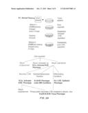 System for Immunotherapy Targeting Tumor Propagation and Progression diagram and image