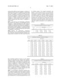 IMMUNOGENIC COMPOSITIONS diagram and image