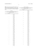 IMMUNOGENIC COMPOSITIONS diagram and image