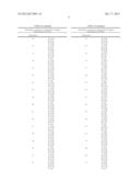 IMMUNOGENIC COMPOSITIONS diagram and image