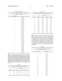 IMMUNOGENIC COMPOSITIONS diagram and image