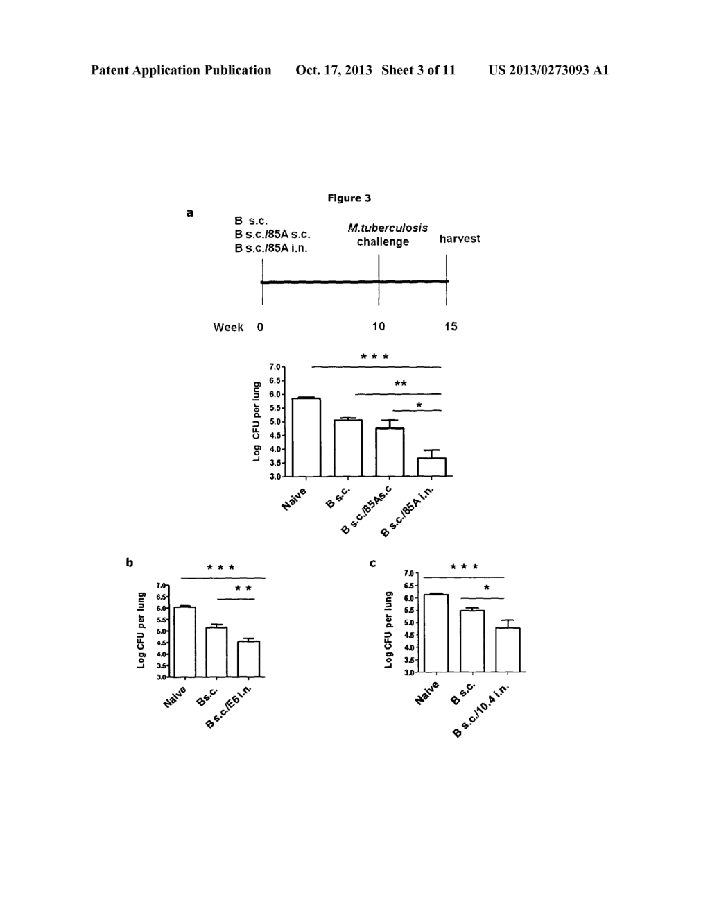 Method for Immunising a Subject against Mycobacterium Tuberculosis or     Mycobacterium Bovis - diagram, schematic, and image 04