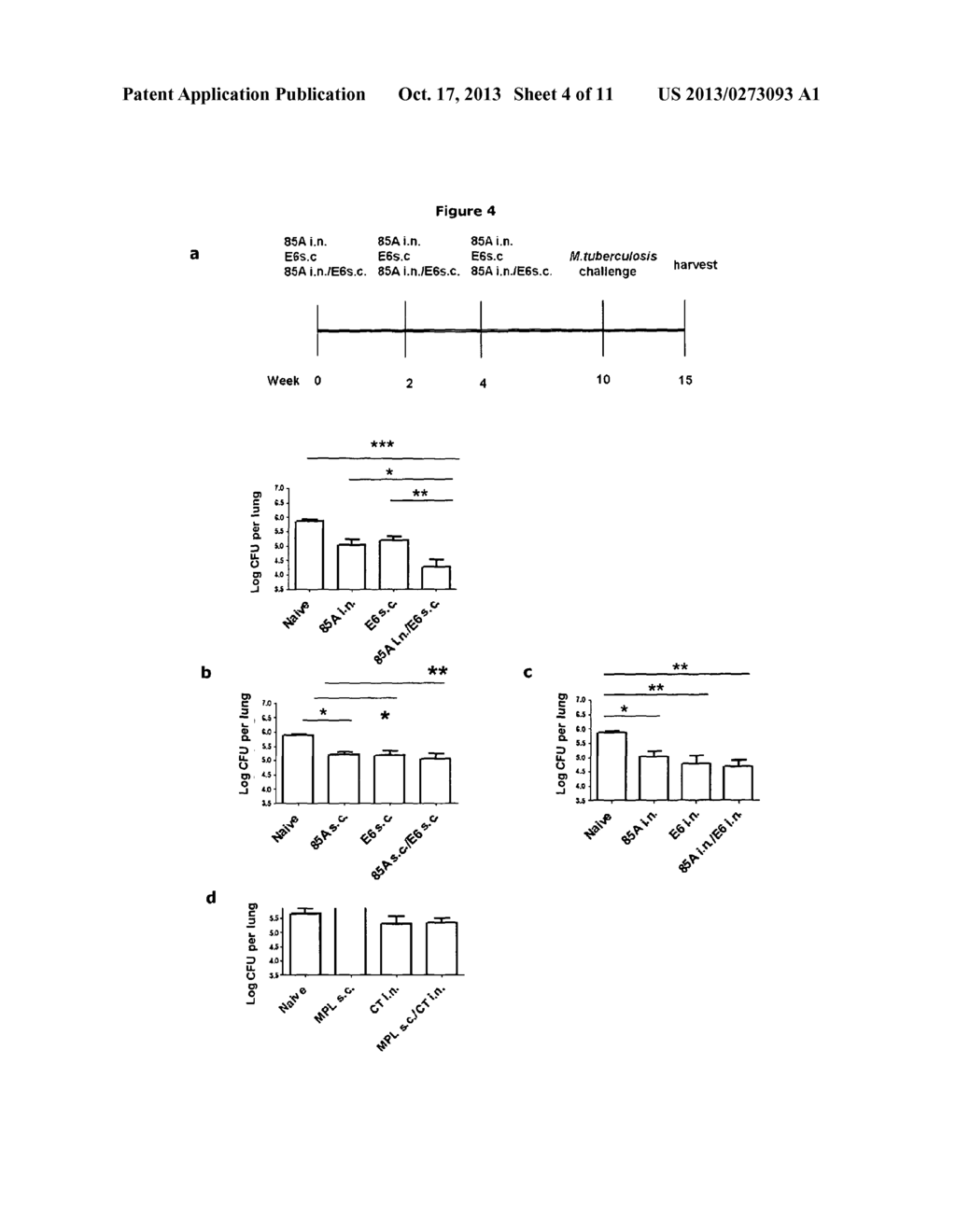 Method for Immunising a Subject against Mycobacterium Tuberculosis or     Mycobacterium Bovis - diagram, schematic, and image 05