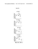 Method for Immunising a Subject against Mycobacterium Tuberculosis or     Mycobacterium Bovis diagram and image