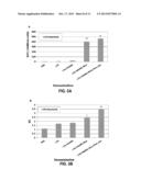 VACCINES AGAINST TOXOPLASMA GONDII diagram and image