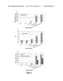 VACCINES AGAINST TOXOPLASMA GONDII diagram and image