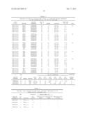 VACCINES AGAINST TOXOPLASMA GONDII diagram and image