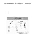 DIAGNOSTIC ASSAYS AND METHODS OF USE FOR DETECTION OF FILARIAL INFECTION diagram and image