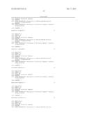 THERAPEUTIC ALTERATION OF TRANSPLANTABLE TISSUES THROUGH IN SITU OR EX     VIVO EXPOSURE TO RNA INTERFERENCE MOLECULES diagram and image