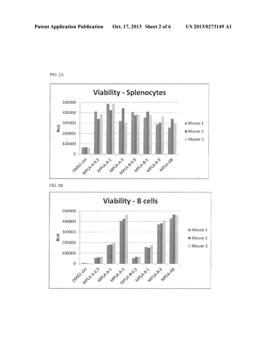 DISACCHARIDE SYNTHETIC LIPID COMPOUNDS AND USES THEREOF - diagram, schematic, and image 03