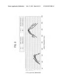 APPARATUS FOR MANUFACTURING FINE PARTICLES AND TONER diagram and image