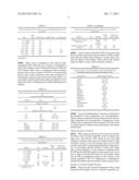 Calcium Fortifying Composition for Strength, a Hydration Supplement, and     Process for Preparing the Same diagram and image