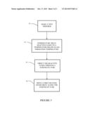 Methods and Devices for Making Glass Fiber Preforms diagram and image