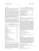 POLYPROPYLENE COMPOSITION WITH HIGH ELASTICITY AND TRANSPARENCY diagram and image