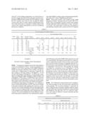 ELECTRICAL CONTACTS IN LAYERED STRUCTURES diagram and image