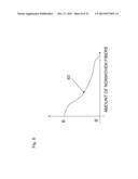 ELECTROLYTE MEMBRANE FOR SOLID POLYMER FUEL CELLS, MEMBRANE ELECTRODE     ASSEMBLY HAVING SAID ELECTROLYTE MEMBRANE, AND SOLID POLYMER FUEL CELL diagram and image