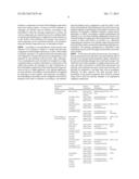 PROCESSESS AND COMPOSITIONS FOR REMOVING SUBSTANCES FROM SUBSTRATES diagram and image