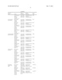 PROCESSESS AND COMPOSITIONS FOR REMOVING SUBSTANCES FROM SUBSTRATES diagram and image