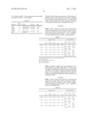 PROCESSESS AND COMPOSITIONS FOR REMOVING SUBSTANCES FROM SUBSTRATES diagram and image