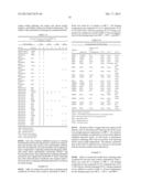 PROCESSESS AND COMPOSITIONS FOR REMOVING SUBSTANCES FROM SUBSTRATES diagram and image