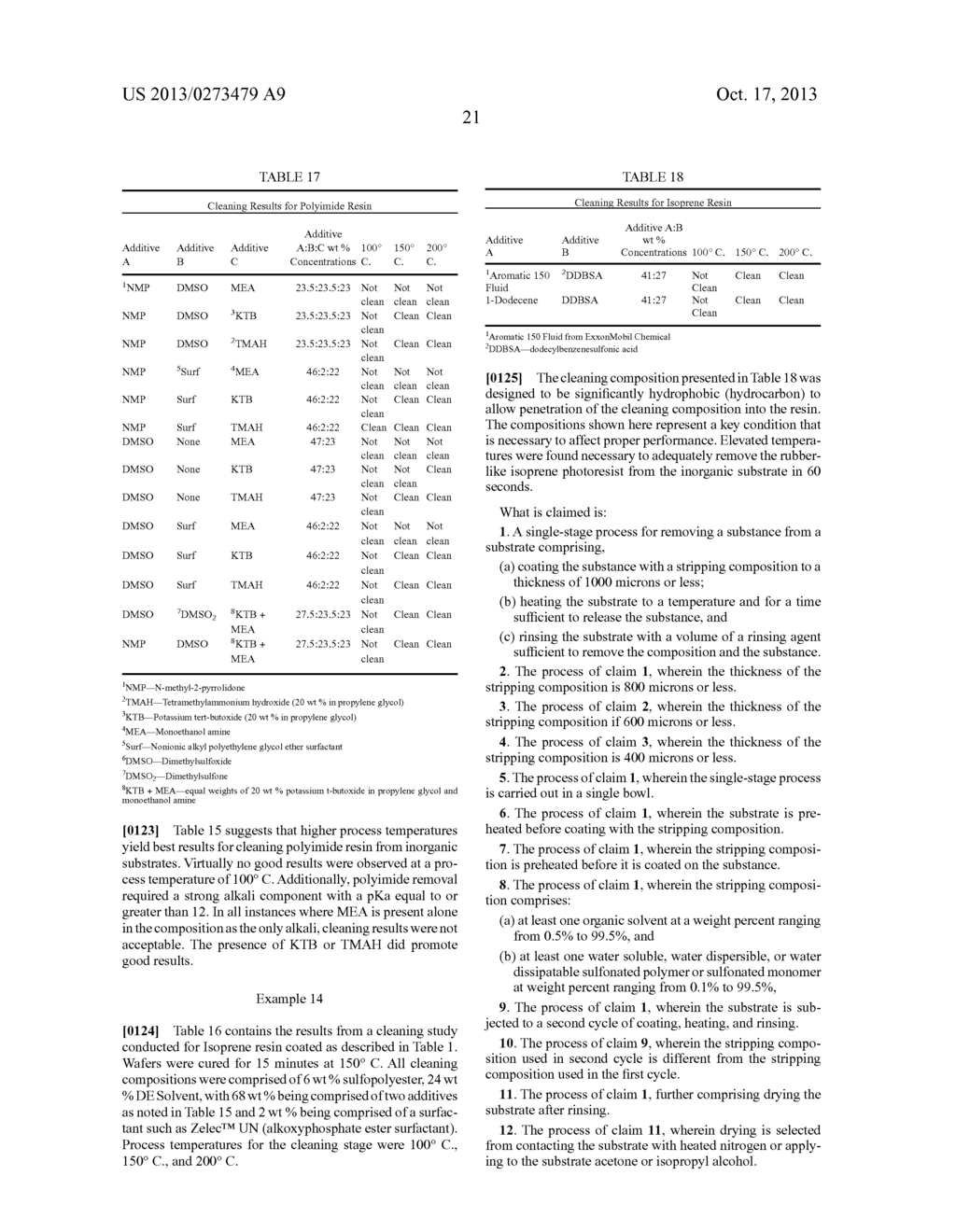 PROCESSESS AND COMPOSITIONS FOR REMOVING SUBSTANCES FROM SUBSTRATES - diagram, schematic, and image 22