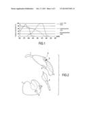 SPECTRAL SCANNING PHOTOCROSSLINKING DEVICE diagram and image