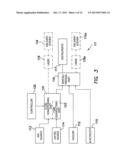 Fluid Controller diagram and image