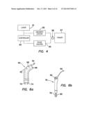 Fluid Controller diagram and image