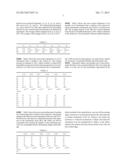 Swaggering Endodontic Instruments diagram and image