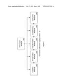 CONSUMER INFORMATION SYSTEM FOR NUTRITIONAL SUBSTANCES diagram and image