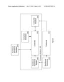 CONSUMER INFORMATION SYSTEM FOR NUTRITIONAL SUBSTANCES diagram and image