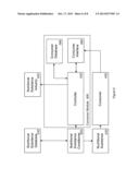 CONSUMER INFORMATION SYSTEM FOR NUTRITIONAL SUBSTANCES diagram and image