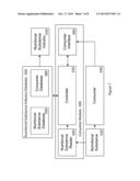 CONSUMER INFORMATION SYSTEM FOR NUTRITIONAL SUBSTANCES diagram and image