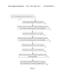 Method of Monitoring Nutritional Intake by Image Processing diagram and image