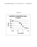 NMR SYSTEMS AND METHODS FOR THE RAPID DETECTION OF ANALYTES diagram and image