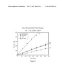 DNA Polymerases Having Improved Labeled Nucleotide Incorporation     Properties diagram and image