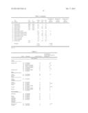 DNA Polymerases Having Improved Labeled Nucleotide Incorporation     Properties diagram and image