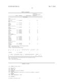 DNA Polymerases Having Improved Labeled Nucleotide Incorporation     Properties diagram and image