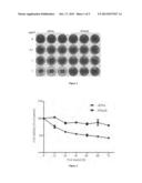 METHOD FOR INDUCING CELL SENESCENCE BY RECOMBINANT INTERFERON WITH ALTERED     SPATIAL CONFIGURATION diagram and image