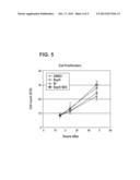 COMBINED CHEMICAL AND GENETIC APPROACHES FOR GENERATION OF INDUCED     PLURIPOTENT STEM CELLS diagram and image