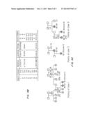 Breast Cancer Susceptibility Gene GT198 and Uses Thereof diagram and image