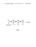 SAMPLE PREPARATION AND LOADING MODULE diagram and image