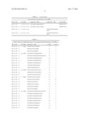 DETECTION OF EXTRACELLULAR JCV MICRORNAS diagram and image