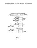 STABILIZATION OF CYCLIC PEPTIDE STRUCTURES diagram and image