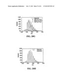 STABILIZATION OF CYCLIC PEPTIDE STRUCTURES diagram and image