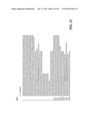 STABILIZATION OF CYCLIC PEPTIDE STRUCTURES diagram and image