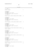 STABILIZATION OF CYCLIC PEPTIDE STRUCTURES diagram and image